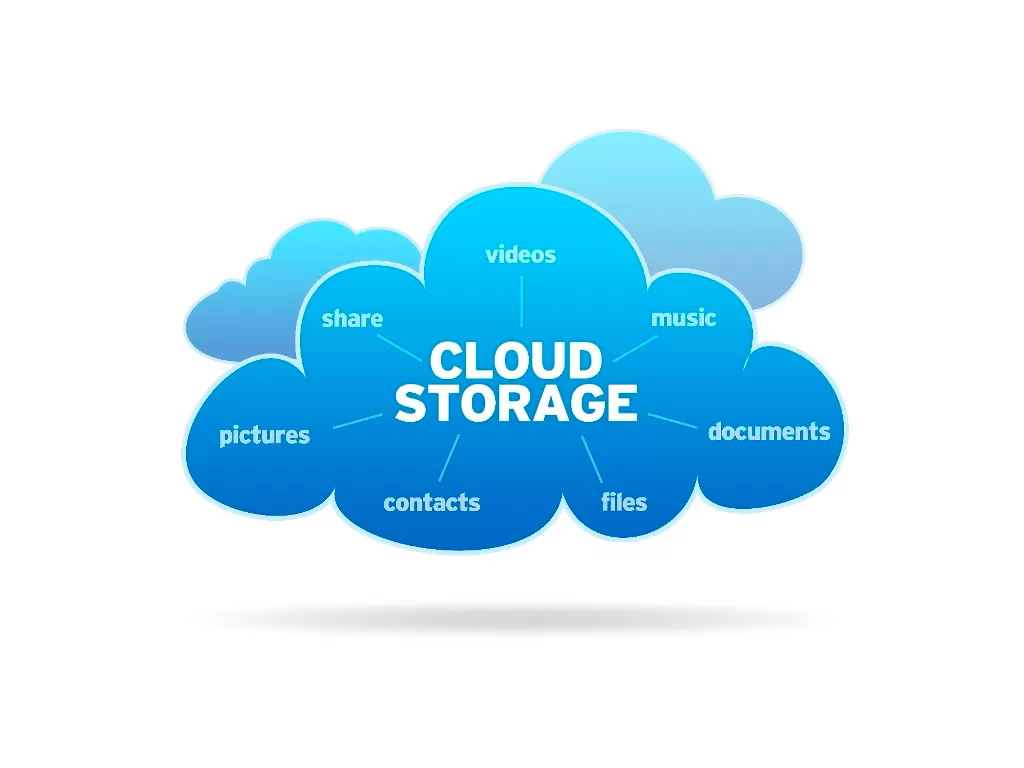 Cloud Solutions